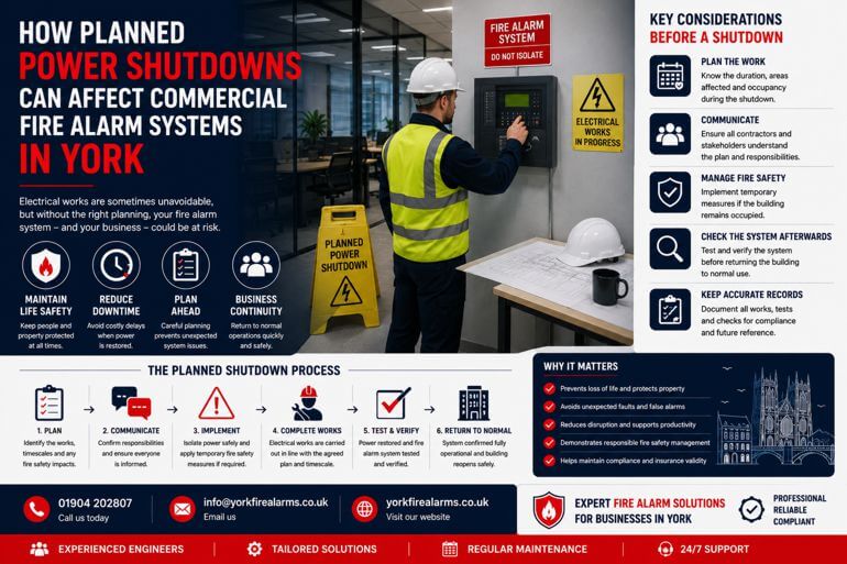 How Planned Power Shutdowns Can Affect Commercial Fire Alarm Systems in York
